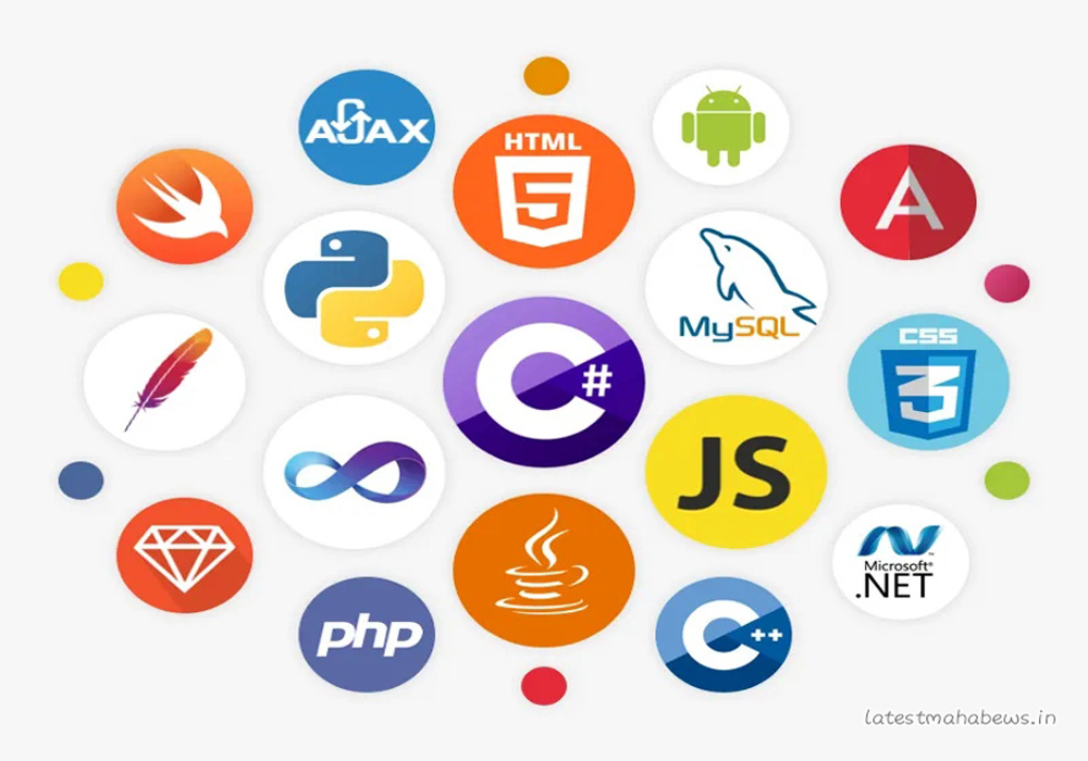programming-languages-to-learn-in2023-to-get-job-in-india-top-software-company
